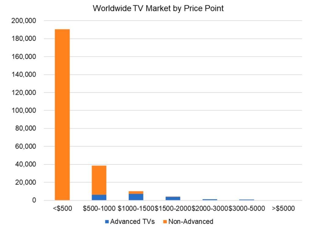 Strong 8K Reseller  The Ultimate Choice for IPTV Providers